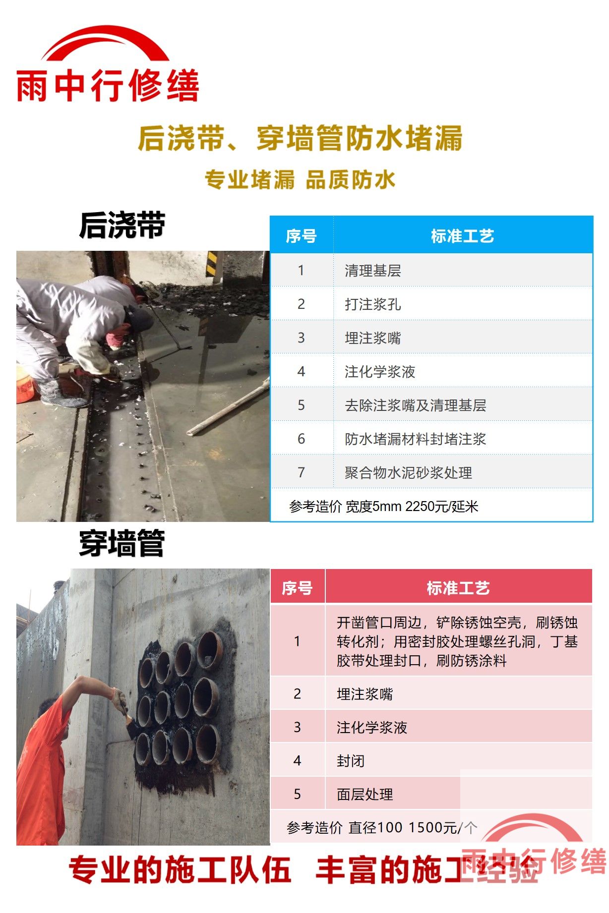 益阳隧道堵漏加固